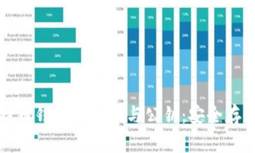 深入解析比特币钱包的私钥与公钥：安全存储的必备知识