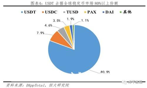 安全便捷，TP钱包安卓版下载安装指南