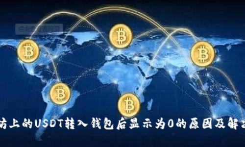 以太坊上的USDT转入钱包后显示为0的原因及解决方案