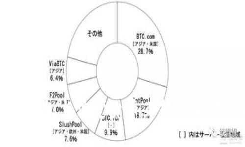 比特币钱包与法定货币互转的全方位指南