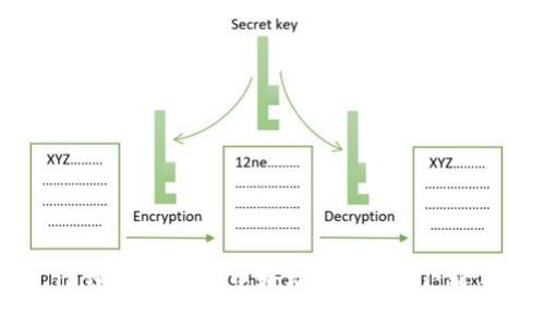 如何通过TP钱包在OK链中轻松充值USDT：新手必看指南