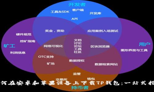 如何在安卓和苹果设备上下载TP钱包：一站式指南