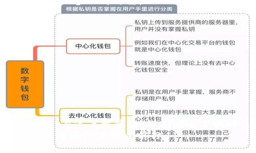   TP钱包误删恢复全攻略：如何找回丢失的数字资产 / 
 guanjianci TP钱包, 数字资产, 钱包恢复, 误删找回 /guanjianci 

引言
在数字资产交易日益频繁的今天，TP钱包作为一款安全高效的数字钱包，被广大用户所青睐。然而，用户在使用TP钱包时，可能会因误操作而导致钱包文件的丢失，造成重大的损失。那么，面对这种情况，我们该如何应对呢？本文将为您详细介绍TP钱包误删后的恢复方法，帮助您快速找回丢失的数字资产。

TP钱包的基本概述
在深入探讨恢复方法之前，我们首先需要对TP钱包有一个清晰的认知。TP钱包是一款支持多种数字货币的冷钱包，用户可以通过它来进行安全的数字资产存储和管理。通过TP钱包，用户不仅可以随时随地进行交易，还能够享受便捷的资产管理服务。
与传统的钱包相比，TP钱包提供了更高的安全性和用户体验。而正因为其强大的功能，越来越多的用户选择使用TP钱包来管理自己的数字资产。但即使是这样优秀的一款工具，误删钱包也是可能发生的。对于许多用户来说，资产的安全就是生命线，不可轻言放弃。

误删TP钱包的常见原因
在了解了TP钱包的基本概述后，我们来看看误删钱包的常见原因。其实，误删的原因有多种，以下是一些常见情况：

ul
    li不小心删除：由于操作不当，用户可能在进行文件管理时，不小心删除了TP钱包文件。/li
    li软件故障：某些情况下，软件升级或因系统故障导致的异常情况，可能会导致钱包信息丢失。/li
    li病毒攻击：一些恶意软件、病毒也可能会攻击钱包文件，导致用户丢失资产。/li
    li设备损坏：硬件故障如手机或电脑损坏，也可能造成TP钱包无法正常访问。/li
/ul

找回误删TP钱包的步骤
一旦您意识到TP钱包被误删，首先请保持冷静，切勿慌乱。以下是一些步骤，可以帮助您找回丢失的数字资产。

h41. 检查备份/h4
很多用户在使用TP钱包时，都有进行过定期备份的习惯。如果您在删除钱包前进行了备份，找回钱包将会非常简单。您只需在备份文件中找到相应的文件，按照TP钱包的恢复步骤进行操作，即可恢复数字资产。

h42. 使用数据恢复软件/h4
如果您没有备份，但依旧希望找回误删的钱包文件，可以考虑使用数据恢复软件。这类软件设计用于恢复误删或丢失的文件。在选用数据恢复软件时，请务必选择口碑良好的工具。以下是一些推荐的软件：
ul
    liRecuva：轻量级且易于使用，适合普通用户。/li
    liEaseUS Data Recovery Wizard：功能强大，支持多种文件格式的恢复。/li
    liDisk Drill：界面友好，操作简单，适合新手。/li
/ul
下载并安装所选数据恢复软件后，按照程序的指示进行操作。通常，需要选择存储TP钱包的路径，软件会开始扫描并寻找可恢复的文件。恢复完成后，仔细查阅找到的文件，确保是您的TP钱包。

h43. 联系TP钱包客服/h4
如果您在恢复过程中遇到困难，或者无法通过自助方式恢复TP钱包，不妨尝试联系TP钱包的客服。作为一款专业的数字资产管理工具，其客服团队通常会在处理用户问题上非常高效。请提供详细的问题描述，尽可能将您遇到的情况告知他们，客服会为您提供最适合的解决方案。

h44. 防范未然——数据备份的重要性/h4
通过以上步骤，您或许可以找回误删的TP钱包，但最好是做到未雨绸缪，提前预防。数据备份是保护数字资产的重要措施。建议用户定期备份TP钱包，确保在出现意外情况时，能快速恢复。
在备份时，用户可以选择云备份或本地备份。云备份方便访问，但安全性有待考量；而本地备份则较为安全，用户可以将备份文件存放在U盘或外部硬盘中，以备不时之需。

误删后该如何应对心理状态？
除了解决钱包文件被误删的问题外，心理调节同样不容忽视。失去数字资产可能会带来焦虑和不安，以下是一些心理应对技巧：
ul
    li及时调整心态：意识到错误已经发生，保持理智，寻找解决方案比沉浸在自责中更为重要。/li
    li寻求支持：与朋友或家人分享您的困扰，他们的理解与支持会是您应对困难的一剂良药。/li
    li给自己时间：操之过急可能会导致错误决策，给自己一些时间，理性分析情况。/li
/ul

结论
在如今数字资产盛行的时代，TP钱包以其安全性和便捷性被众多用户所选择。然而，误删TP钱包的情况也时有发生，学会如何紧急恢复数字资产至关重要。在这篇文章中，我们阐述了找回误删TP钱包的多种方法，以及如何通过数据备份来预防此类事件发生。希望每位用户都能更好地管理自己的数字资产，实现高效、安全的财富增值。
记住，数字资产如同金钱一般，它们的重要性不可小觑。细心维护、及时备份，不仅能帮助您减少意外损失，还能让您的数字资产如虎添翼，让您在数字经济的大潮中稳步前行。