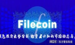 区块链钱包股价走势分析：投资者必知的市场动