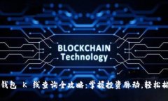 以太坊钱包 K 线查询全攻略：掌握投资脉动，轻