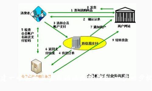 如何创建一个安全且实用的以太坊钱包：一步一步视频教程