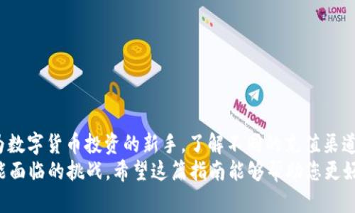   如何通过TP钱包充值购买USDT：新手指南和实用技巧 / 

 guanjianci TP钱包, 充值, 买USDT, 数字货币 /guanjianci 

什么是TP钱包？
TP钱包是一款便捷、安全的数字货币钱包，支持多种资产存储和交易功能。作为一款多链钱包，TP钱包为用户提供了操作简单的界面，让新手用户也能轻松上手。
在过去的几个月里，越来越多的人开始关注数字货币投资。USDT作为一种稳定币，其价值与美元挂钩，成为了众多投资者的首选。与此同时，TP钱包以其安全性和便利性，吸引了不少用户选择。

为啥选择USDT?
USDT（Tether）是最流行的稳定币之一，其目的是为了解决加密货币市场的波动性问题。在一个极易波动的市场中，USDT可以帮助投资者在需要时保持资产的稳定价值。
通过使用USDT，投资者可以更轻松地在各种数字资产之间进行交易，而不必担心价格的剧烈波动。同时，USDT在许多交易所的支持，使其成为了数字货币生态系统中不可或缺的一部分。

如何在TP钱包上充值
充值过程并不复杂，但需注意一些细节。从注册TP钱包开始，用户需要确保自己拥有一个安全的账户，并且启用必要的安全设置，如二步验证等。

h4步骤一：下载和安装TP钱包/h4
首先，用户可以在手机的应用商店中搜索“TP钱包”，下载并安装。在安装完成后，打开应用，按照指引创建一个新钱包。务必记录下助记词，并合理保管，因为它是找回钱包中资产的唯一凭证。

h4步骤二：选择充值方式/h4
一旦成功创建钱包，用户可以通过多种方式实现充值，如通过法币（人民币、美元等）购买、场外交易、或通过其他数字货币进行充值。
对于新手用户，建议首先了解法币充值的步骤，因为这是最为直观和简便的方法。

h4步骤三：通过法币购买USDT/h4
在TP钱包的界面中选择“充值”，然后选择法币充值的选项。此时系统会引导用户选择希望充值的金额以及相应的支付方式，如银行转账、支付宝或微信支付等。系统可能会要求提供一些基本信息以完成身份验证。
完成相关信息的填写后，进行支付。当支付完成后，系统会在后台处理，通常情况下1-2小时内即可在TP钱包中看到USDT的到账。

购买USDT的其它方式
除了法币充值外，用户还可以通过其他方式购买USDT，如通过数字货币交易所、场外交易等方式。这些方式也有其独特的优势，但相对复杂，需要用户对币圈行情和交易规则有一定的了解。

h4通过交易所购买USDT/h4
用户可以在各种数字货币交易平台上直接使用其他数字货币（如比特币、以太坊等）交易USDT。在进行此类交易前，用户需确保自己在交易所拥有账户并完成身份验证。
在交易所中选择交易对USDT的市场，输入希望购买的USDT数量以及相应的货币对，然后确认交易。交易完成后，将获得的USDT提现到TP钱包中，确保余额安全。

h4场外交易/h4
场外交易（OTC）是一种相对灵活的购买方式，适合大额交易用户。用户可以找到合适的交易伙伴，在协商定价后，通过私下交易的方式完成USDT的购买。需要注意的是，务必选择信誉良好的交易伙伴，以避免可能的风险。

注意事项及安全提示
在进行充值和交易USDT的过程中，安全是重中之重。用户应保持警惕，确保自己的交易信息和个人信息不被泄露。以下是一些实用的安全提示：
ul
    li使用二步验证来保护账户安全。/li
    li始终从官方网站或官方渠道下载TP钱包，避免假冒应用。/li
    li在进行大额交易时，最好通过场外交易确认交易对象的身份。/li
    li妥善保管好助记词和私钥，不要随意分享。/li
    li定期检查钱包中的资产，保持警觉。/li
/ul

总结
通过TP钱包充值购买USDT的流程相对简单，但不要忘记其中的安全性和风险控制。作为数字货币投资的新手，了解不同的充值渠道，以及USDT的特性，会让您的投资之路更加顺畅。
无论您是选择法币充值、交易所购买，还是场外交易，关键是要理解每一步的流程和可能面临的挑战。希望这篇指南能够帮助您更好地使用TP钱包，为您的数字货币投资打下坚实的基础。