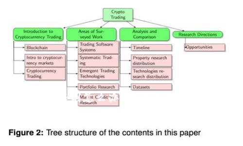 区块链钱包被限制怎么办？解决方案与常见问题详解

区块链钱包被限制的解决策略与常见问题解答