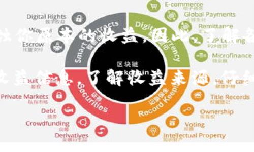 jiaoti如何查找以太坊钱包收益？全面指南/jiaoti
以太坊, 钱包收益, 查询工具, 加密货币/guanjianci

在当今的数字货币时代，以太坊作为一种重要的加密货币，其钱包收益情况逐渐受到大众的关注。许多投资者希望了解到自己的以太坊钱包中的资产增值情况以及相关收益。这篇文章将全面介绍如何查找以太坊钱包收益，并讨论相关工具和步骤，帮助用户便捷地获取他们所需的信息。

一、以太坊钱包的基础知识
在了解如何查找以太坊钱包收益之前，首先需要对以太坊钱包有一个基本的了解。以太坊钱包是用于存储、发送和接收以太坊（ETH）及其代币的工具。它们可以是软件钱包、硬件钱包或纸质钱包等多种形式。每种钱包类型都有各自的优缺点，例如软件钱包便于使用和交易，而硬件钱包则在安全性上更具优势。

以太坊网络采用的智能合约技术使得交易过程不仅仅是简单的资产转移，还可以伴随其他复杂的操作和收益产生。因此，以太坊钱包的收益通常来自于代币的增值、参与DeFi（去中心化金融）项目、流动性挖矿以及参与质押等多种方式。

二、理解以太坊钱包的收益来源
以太坊钱包的收益主要来源有以下几种：
1. **资产增值**：作为一种资产，以太坊的价格波动直接影响钱包中的ETH或代币的价值。如果你在低位买入以太坊，当其价格上涨时，你的钱包收益就会增加。
2. **质押（Staking）**：以太坊2.0升级后，用户可以通过将ETH质押在网络上来参与链上共识机制，获得网络奖励。这种方式不仅可以为用户带来额外的收益，还可以增加网络安全性。
3. **流动性挖矿**：参与DEX（去中心化交易所）或其他DeFi项目，提供流动性后也可以获得收益。这些收益通常以额外代币的形式发放，可能会随时间增加。
4. **手续费**：在某些情况下，钱包持有者通过交易和转账得到的手续费也是一种收益。如果涉及到链上交易和服务，用户可以通过提供这些服务获得收益。

三、如何查询以太坊钱包收益
查询以太坊钱包的收益需要借助一些工具和资源。以下是几个常用的方法：

1. **通过以太坊区块链浏览器**：第三方区块链浏览器（如Etherscan、Ethplorer等）可以提供用户以太坊地址的详细信息。只需在浏览器中输入你的以太坊钱包地址，便可查看该地址的交易历史、余额和其他相关信息。这有助于用户分析历史交易，进而推测可能的收益情况。

2. **使用收益计算工具**：一些网站和应用提供以太坊钱包的收益计算工具，用户只需链接他们的钱包，系统会自动计算并展示收益情况。这些工具通常会分析当前市场数据和用户的交易历史，给出具体的收益预测。

3. **参与DeFi平台**：如果你在以太坊网络上参与了DeFi项目，许多平台也提供收益信息。在这些平台上，你可以查看产品的实时收益率、质押记录和总资产情况，是判断收益的重要依据。

四、利用区块链浏览器查询具体步骤
以下是通过区块链浏览器查询以太坊钱包收益的具体步骤：

第一步，打开Etherscan或类似的以太坊区块链浏览器。
第二步，在搜索框中输入你的以太坊钱包地址，然后点击搜索。
第三步，查看相关的交易记录、代币余额及其他细节。通常，浏览器会提供详细的交易总览，包括每一次转账的时间、金额和相关手续费。
第四步，根据你查询到的数据，推测你可能的收益情况，例如钱包地址中的ETH和代币的价值变化。

五、使用DeFi收益计算器
若你参与了DeFi项目，使用收益计算器能快速评估你的资产状况：

第一步，找到一个可信赖的DeFi收益计算器网站（如DeFi Rate、Zapper等）。
第二步，连接你的以太坊钱包，系统将自动读取你的资产信息。确保你选择的是支持以太坊的加密钱包。
第三步，查看显示的收益、年化收益率（APY）以及风险等级等信息，这些都有助于你评估潜在的收益。

六、可能出现的问题及解决方案
在查找以太坊钱包收益的过程中，用户可能会面临一些问题。以下是六个常见的问题及其详细解决方案：

h41. 钱包地址找不到收益情况？/h4
这是一个用户常常遇到的问题。由于区块链的透明性，很多时候查询工具可能显示的信息不完整或延迟。你可以尝试检查你的权限，确保所使用的查询工具支持你钱包中的所有代币。如果仍有问题，可以咨询相关的技术支持或社区论坛，寻求帮助。

h42. 如何判断质押收益是否合理？/h4
质押收益受到多种因素影响，包括市场波动、网络奖励机制等。如果你觉得质押收益不理想，首先要分析最近的市场行情，其次是了解质押的具体算法。不同的质押产品有不同的收益模式，可能需要耐心学习。如果条件允许，可以尝试在不同的平台进行质押，以寻找更高的收益选项。

h43. 如何选择可靠的DeFi平台？/h4
选择靠谱的DeFi平台非常重要。一方面要考察其社区活跃度，另一方面要查看过往的用户评价及其安全性。如果平台透明度高，有公开的审计报告，通常是信赖的指标。此外，可以在社交媒体或技术论坛中寻求其他用户的意见，进一步确认平台的可靠性。

h44. 如何在收益计算器中输入我的钱包？/h4
如果你对收益计算器的使用有疑问，大多数平台都提供详细的操作指南。一般而言，在连接你的钱包时，需要接受相应权限请求。确保只在官方平台上进行连接，避免任何安全隐患。若连接出现问题，可以试着手动输入数据进行计算，查看结果是否一致。

h45. 资产损失如何弥补？/h4
资产在加密货币市场的波动中可能受到损失。若发生这种情况，需要首先分析损失的原因。是市场的整体低迷，还是平台的问题？对于损失的弥补可分两种情况：长期投资者最好坚持，寻找潜在的反弹机会，而交易者则应谨慎评估买入卖出的时机，进行逆向操作，降低损失。

h46. 区块链费用如何影响我的收益？/h4
区块链费用是影响收益的重要因素之一。进行每一次交易、质押或提款，都会产生以太坊网络的交易费用（Gas费）。如果费用过高，可能会侵蚀你原本的收益。因此，了解各个时段的Gas费情况，选择适合的交易时机，将有助于收益。此外，一些平台提供手续费折扣，你也可以考虑使用。

总之，查找以太坊钱包收益需要结合多种工具和策略，从基本的区块链浏览器到高级的DeFi平台，用户只需合理运用，就能轻松获取钱包的收益信息。了解收益来源，仔细选择适合的工具，便是查看钱包收益的关键所在。

希望这篇文章可以帮助你更好地掌握以太坊钱包收益的查询方法。如果还有其他疑问或想进一步了解的内容，欢迎深入交流讨论！