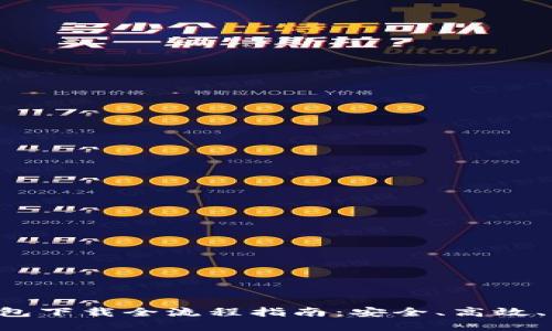 虚拟币钱包下载全流程指南：安全、高效、轻松入门！