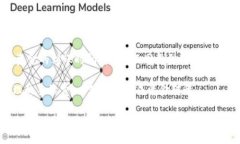    加密区块链钱包：安全存储与管理数字资产的