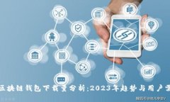 : 区块链钱包下载量分析：2023年趋势与用户需求