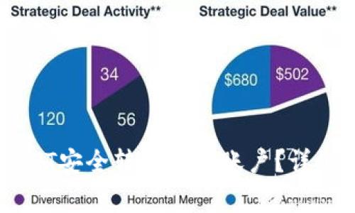 如何将IM钱包中的USDT安全转入币币账户？详细教程与常见问题解答