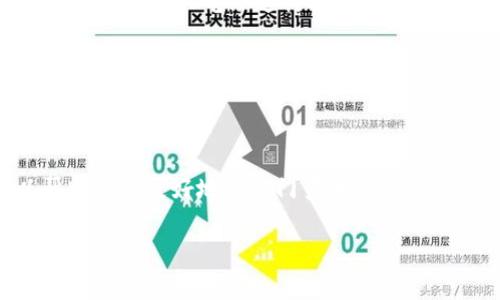 门罗币钱包无法下载区块链的解决方案及常见问题解析

门罗币钱包, 区块链, 下载问题, 加密货币/guanjianci

在如今的数字货币时代，门罗币（Monero）因其隐私保护特性而受到越来越多用户的关注。作为一款广受欢迎的加密货币，门罗币的使用离不开钱包的支持。然而，一些用户在使用门罗币钱包时遇到了无法下载区块链的问题。这不仅影响了用户的交易体验，也让许多人感到困惑。那么，为什么会出现这样的情况？我们该如何解决这一问题呢？本文将为您详细解析，并解答一些常见的疑问。

一、门罗币钱包的基本概念

门罗币是一种以隐私为中心的加密货币，致力于保证用户的交易不被追踪。在使用门罗币时，用户需要一个专用的钱包来存储和管理其代币。而门罗币钱包通常具有两种类型：轻钱包和全节点钱包。全节点钱包是运行在用户本地机器上的，它需要下载完整的区块链数据，而轻钱包则通过远程服务器来访问区块链数据，通常不会下载完整链。

二、门罗币钱包无法下载区块链的原因

当用户在下载安装门罗币钱包后发现无法下载区块链时，可能存在以下几个原因：

strong1. 网络连接问题：/strong区块链链的下载需要稳定的网络，任何网络不稳定或掉线都可能导致下载中断。

strong2. 路由器设置：/strong某些路由器自带的防火墙或安全设置可能会阻止钱包连接到区块链节点。

strong3. 软件版本问题：/strong如果使用的门罗币钱包版本过旧，可能会导致与网络不兼容，从而无法正常下载区块链。

strong4. 硬盘空间不足：/strong全节点钱包需要较大的存储空间，如果用户的硬盘空间不足，也无法完成区块链的下载。

以上因素均可能导致门罗币钱包无法下载区块链，用户需要逐一排查并解决。

三、如何解决门罗币钱包无法下载区块链的问题

针对上述问题，我们可以采取以下步骤来尝试解决下载障碍：

strong1. 检查网络连接：/strong首先，确保您的网络连接正常。您可以尝试通过访问网页或使用其他在线服务来测试网络是否正常。此外，使用有线网络连接通常比无线网络更稳定。

strong2. 设置路由器： /strong如果怀疑是路由器导致的问题，可以尝试重启路由器，并且查看设置中的防火墙选项，确保没有阻止门罗币钱包所需的端口。

strong3. 更新软件： /strong请确保您下载了最新版本的门罗币钱包。在其官方网站上获取最新版本，并安装更新，以尽量避免由于软件版本问题造成的下载障碍。

strong4. 检查硬盘空间： /strong查看您的系统硬盘空间，确保至少有几GB的可以存储空余空间。如果硬盘空间不足，用户可以删除一些不必要的文件或使用外部存储设备。

四、常见问题解答

h41. 门罗币钱包能否在移动设备上使用？/h4

门罗币钱包主要支持桌面系统，如Windows、macOS和Linux。然而，随着加密货币的普及，越来越多的移动钱包也开始支持门罗币。尽管移动钱包通常被称为轻钱包，但它们可以让用户随时随地访问门罗币的功能。

移动钱包的使用方便，但也有一些隐私和安全风险。用户在选择移动钱包时，应优先选择经过验证的应用程序，并注意进行安全设置，比如启用双重认证。

h42. 门罗币钱包的安全性如何？/h4

门罗币钱包的安全性主要依赖用户的使用方式和安全操作。选择知名的官方钱包，确保软件下载自官方网站是保护资产安全的第一步。此外，用户还应定期备份钱包信息，避免因设备丢失或损坏而造成的资产损失。在使用全节点钱包的情况下，则应确保计算机的安全防护措施可靠，如安装防火墙和杀毒软件。

h43. 如何备份和恢复门罗币钱包？/h4

备份钱包是保护门罗币资产的重要步骤。用户可以在门罗币钱包的设置中找到备份选项，通常会生成一个助记词或私钥。用户需要将其保存到安全的地方。

恢复钱包则需要使用之前保存的助记词或私钥。当用户在新设备上重新下载安装钱包后，可以通过选择恢复钱包的选项，输入助记词或私钥进行恢复。

h44. 选择全节点钱包和轻钱包的区别？/h4

全节点钱包和轻钱包各有优缺点。全节点钱包存储完整的区块链数据，能够独立验证交易，是保护隐私的最佳选择。然而，它需要较大的存储空间和较强的网络连接。而轻钱包则不需要下载完整区块链，可以通过服务器访问信息，适合不想占用太多存储空间的用户，但在隐私和安全性方面相对薄弱。

h45. 门罗币交易的速度如何？/h4

门罗币的交易速度通常与网络拥塞和区块链的当前状况有关。通常情况下，门罗币的区块生成时间约为2分钟。相比于比特币的10分钟，门罗币在交易速度上更具优势。但在网络拥堵时，交易速度也可能受到影响，因此建议用户随时关注网络状态。

h46. 如何获得门罗币？/h4

获得门罗币的方法有很多，其中最常见的方法包括通过交易所购买、参与挖矿或进行跨项交易等。用户可以在多个加密货币交易所上进行门罗币的购买。在挖矿方面，用户可以选择使用个人电脑进行挖矿，或者租用云挖矿服务来获得门罗币。

每个人对加密货币的需求和使用习惯不同，因此选择合适的获取途径至关重要。

总结

当门罗币钱包无法下载区块链时，用户需要从网络连接、软件版本、硬盘空间等多方面进行分析，找到根本原因并采取相应的解决措施。此外，通过对一些常见问题的理解，可以帮助用户更好地使用门罗币钱包，提高交易效率和安全性。

希望本文能够为您在使用门罗币钱包的过程中提供实质性的帮助和参考。如果您还有其他问题，请随时与我们联系，愿您在加密货币的世界中一帆风顺！