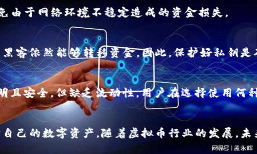 虚拟币账户转钱包违法吗

虚拟币, 账户转账, 钱包安全, 法律风险/guanjianci

引言
近年来，虚拟币（又称加密货币，如比特币、以太坊等）因其去中心化、匿名性以及快速的交易速度，受到了越来越多投资者的关注。很多人开始在各种交易所开设虚拟币账户，并且频繁地进行币种的交易和转账。在这个过程中，有不少用户会将账户中的虚拟币转到个人钱包中，以提高安全性或进行长时间存储。然而，关于“虚拟币账户转钱包是否违法吗”这个问题，许多人仍然存在疑虑，本文将对此进行详尽解析。

虚拟币的合法性
首先，关于虚拟币的合法性，各国的管制政策不尽相同。在一些国家和地区，虚拟币被认为是一种合法的资产，可以自由交易和持有；而在另一些地区，虚拟币则受到严格的监管，甚至被禁止。因此，在讨论“虚拟币账户转钱包”是否违法之前，我们首先需要了解所在地区对虚拟币的法律规定。
例如，在美国，虚拟币被视为一种财产，任何通过购买、出售和转账获得的资本增值，都需要进行申报。而在中国，自2017年9月起，虚拟币的ICO（首次代币发行）和交易所都被禁，但持有和转账的行为在法律上并未明文禁止。因此，在中国，用户将虚拟币从交易所转移到个人钱包，并不违法。

虚拟币账户与个人钱包的概念
为了理解虚拟币账户转钱包的合规性，需要对虚拟币账户和个人钱包有一个清楚的认识。
虚拟币账户一般是指用户在交易所注册后所开设的账户，此账户用于接收、存储和交易虚拟币。而个人钱包则是指用户个人拥有的一种虚拟币存储工具，可以是软件钱包或硬件钱包。与交易所账户相比，个人钱包的安全性更高，用户对其拥有完全的控制权。
把虚拟币从账户转移到个人钱包的过程，实质上是将资产从一个存储方式转移到另一个存储方式，这一过程本身并不涉及任何非法行为。然而，用户需要确保，在进行转账之前，符合所在地区的所有法律规定。

账户转钱包的法律风险
尽管在多数情况下，虚拟币从账户转移到个人钱包是合法的，但仍然存在一些法律风险：
1. **洗钱问题**：由于虚拟币的匿名性，部分用户可能利用这一特点进行洗钱、欺诈等非法活动。如果用户的转账记录被监管机构抽查，可能会面临法律追责。因此，保持良好的资金流动记录，可以有效降低法律风险。
2. **税务问题**：一些地区要求用户对虚拟币的转账和交易进行税务申报，未申报资产转移可能导致罚款或其他法律后果。
3. **兑换风险**：在某些地区，如果用户将虚拟币转到未经政府认可的钱包或平台中，也可能面临法律风险。因此，选择受监管的钱包平台极为重要。

转账流程及注意事项
在进行虚拟币的账户到钱包的转账时，用户需要注意以下几个要点：
1. **选择钱包**：应选择安全靠谱的钱包，避免使用不明来源或不知名的第三方钱包。
2. **确认链上记录**：在转账前，认真核对地址，确保发送到正确钱包，避免损失。
3. **了解费用**：转账过程中，可能会涉及到网络手续费，用户需提前了解并确认相关费用。
4. **信息保密**：保持私人密钥的保密性，切勿随意分享，以确保钱包内资金的安全。

与虚拟币账户转钱包相关的常见问题

问题一：我能将虚拟币转移到任何钱包吗？
并非所有钱包都支持所有类型的虚拟币。在转账前，用户应确保所使用的钱包支持所转移的币种，否则可能导致资产无法使用或损失。因此，用户在选择钱包时，多了解其兼容币种，以及是否受到监管确保其安全性。

问题二：转账过程中如何保证安全性？
用户在进行虚拟币转账时，除了确保地址正确外，还应关注钱包的安全性，如使用双重认证（2FA）、定期备份私钥等，以最大限度降低转账过程中的风险。对于大额转账，建议分批进行，确保每笔小额转账都得到确认后再进行下一步。

问题三：虚拟币转账是否会被追踪？
大多数情况下，虚拟币交易记录都是在区块链上公开的，但用户的身份信息往往是匿名的。然而，随着各国政府对虚拟币的监管加严，尤其在反洗钱方面，很多交易所要求用户进行身份认证，以确保透明性。在这种情况下，若有相关方面调查，仍然有可能追踪到用户的信息。

问题四：如果转账失败，我该如何处理？
转账失败通常可能由于网络拥堵或地址输入错误等因素造成。用户应仔细检查转账记录，并在必要时联系客服或寻求技术支持。同时，应尽可能在安全的网络环境下进行大额转账，避免由于网络环境不稳定造成的资金损失。

问题五：如果钱包被黑客攻击，我的虚拟币还会追回吗？
如果用户存储在中心化平台的钱包遭到攻击，元素个人资产可能无法追回，这也是为什么许多用户选择使用去中心化钱包的原因。然而，即使在去中心化钱包中，如果用户私钥被泄露，黑客依然能够转移资金。因此，保护好私钥是确保数字资产安全的重要手段。

问题六：交易所与钱包的区别是什么？
交易所是专门用来进行虚拟币交易的市场，用户的数字资产存储在平台上，具有流动性和交易便利性的特征；而钱包则更像是个人的银行账户，专注于存储和管理个人持有的资产，透明且安全，但缺乏流动性。用户在选择使用何种方式时，应根据自己的需求决定。

总结
综上所述，虚拟币账户转到个人钱包的行为本身并不违法，但用户应充分了解所在地区的法律法规，确保在转账时遵守相关规定。同时，注意转账的安全性及合法性，以最大程度地保护自己的数字资产。随着虚拟币行业的发展，未来相关法律规定及监管可能会不断变化，投资者需保持关注，及时调整自己的资产管理方式。