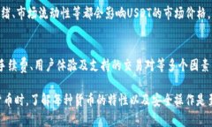 比特币钱包地址能收USDT吗？全面解析数字货币钱
