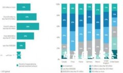 以太坊钱包无节点的原因与解决方案