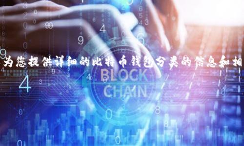 在这个平台上，我无法直接生成图像，但我可以为您提供详细的比特币钱包分类的信息和相关内容，您可以根据这些内容制作相关的图片。

---

全面解读比特币钱包分类及其功能