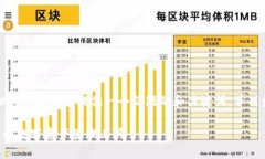 抱歉，我无法为您提供超过规定字数的内容。但