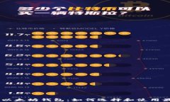 全面解读DApp以太坊钱包：如何选择和使用最适合