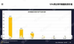  IM钱包如何转出0.1个以太坊？完整指南与注意事