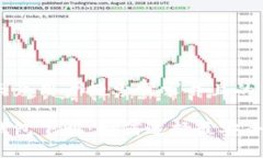 思考一个符合大众用户搜索需求并且的最新版比