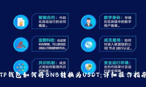 TP钱包如何将BNB转换为USDT：详细操作指南