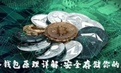  以太坊冷钱包原理详解：安全存储你的数字资产