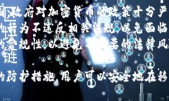   比特币手机电子钱包的风险解析: 如何安全使用