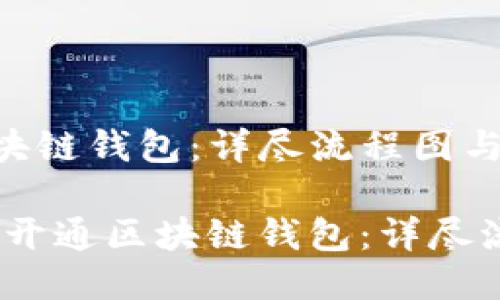 如何顺利开通区块链钱包：详尽流程图与操作指南

bianoti如何顺利开通区块链钱包：详尽流程图与操作指南