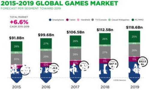 如何选择最好的比特币钱包？全面解析与推荐