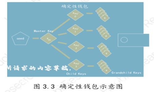 以下是您所请求的内容草稿。

以太坊钱包详细填写指南：如何安全高效地管理您的数字资产