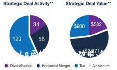 : 全面解析TianLe区块链钱包：功能、优势与使用指