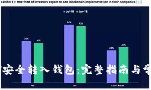 如何将USDT安全转入钱包：完整指南与常见问题解答