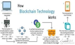和关键词比特币钱包不同步的解决方案与常见问