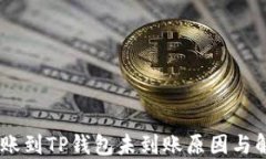 USDT转账到TP钱包未到账原因与解决方案