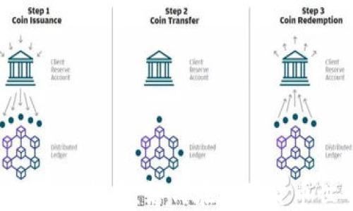 
TRX空投与TP钱包的使用指南：如何在数字货币世界中获得丰厚收益