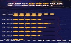 : TP钱包资产删除了怎么找？全面指南与解决方案