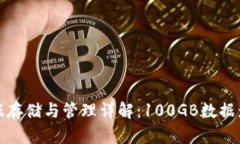 比特币钱包数据存储与管理详解：100GB数据影响及
