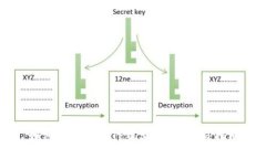 如何完整删除TP观察钱包：终极指南