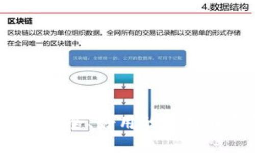 2023年最安全、好用的比特币钱包推荐