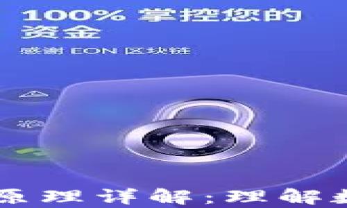 
区块链钱包的工作原理详解：理解数字资产存储与交易