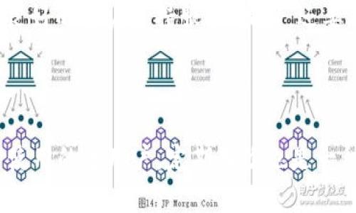    TP钱包登陆后钱包还要导出吗？  /   
 guanjianci  TP钱包, 钱包导出, 数字货币, 安全性  /guanjianci 

在如今这个数字货币飞速发展的时代，数字钱包（如TP钱包）的使用变得越来越普遍，尤其是在进行加密货币的投资和交易时。随着用户需求的不断增长，很多人开始关心，真正登陆TP钱包后，钱包是否还需要导出？这个问题不仅直接关系到用户的使用体验，还涉及到安全性、管理便捷性等多个方面。下面我们将深度探讨这一问题以及相关的内容。

### 什么是TP钱包？

 TP钱包是一款非常流行的数字货币钱包，支持多种区块链资产的存储与管理。它不仅支持主流的数字货币如比特币、以太坊等，还可以存储多种ERC-20及其他标准的代币。TP钱包以其简洁的界面、便捷的操作和安全的技术而受到广泛欢迎。作为一款移动端数字钱包，TP钱包提供了较高的安全标准和多种保护用户资产的措施，如助记词备份、私钥存储等。 

### TP钱包的基本功能

 TP钱包的基本功能包括资产管理、交易记录查看、代币转换等。用户不仅可以查看自己持有的各类数字资产的现状，也可以随时进行交易。TP钱包还定期更新，支持新的币种及功能，这也是其受欢迎的一大原因。对于新用户来说，如何使用TP钱包也是一个重要的问题。 

### 钱包导出的必要性

 钱包导出的必要性主要体现在以下几个方面： 

1. **安全性**：导出钱包的一个重要原因是安全性。虽然在TP钱包中，用户的资产是安全的，但在将数字货币保存在本地其他设备或备份存储中，可以降低单一设备丢失或损坏造成的风险。

2. **资产迁移**：导出钱包还可以方便用户在不同的钱包应用之间进行资产迁移。如果用户后来决定使用其他钱包，导出后导入新钱包就变得十分简单。

3. **数据恢复**：导出钱包中的私钥或助记词，可以在意外情况下帮助用户找回丢失的资产。例如，设备丢失、软件故障等，都需要用到导出的信息来恢复钱包。

4. **支持多平台使用**：有时候用户希望在多个设备上使用同一个钱包。通过导出钱包，可以轻松在不同设备上导入，从而实现跨平台使用。

### TP钱包登陆后的操作

 用户登陆TP钱包后，通常需要检查自己的资产状态，如果需要导出钱包，流程相对简单。登陆后，用户可以在