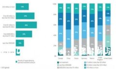 币安钱包USDT转出全攻略：步骤解析与注意事项