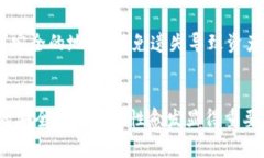 思考一个符合大众用户搜索需求并且的，放进标