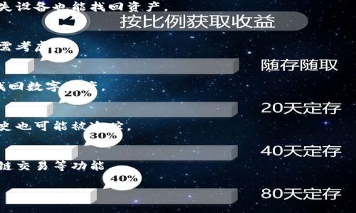 返回内容太长，无法一次性完成，以下是框架和部分内容的写法

:
   区块链钱包规则全解析：如何安全、便捷地管理数字资产  / 

相关关键词:
 guanjianci  区块链钱包, 数字资产, 安全管理, 钱包规则  /guanjianci 

引言
区块链钱包作为数字资产的重要管理工具，其规则和操作方式深受大众关注。随着区块链技术的迅猛发展及其在金融、供应链等多个领域的广泛应用，了解区块链钱包的工作原理及其规则显得尤为重要。本文将对区块链钱包进行全面解析，包括其类型、工作原理、安全性考虑、使用规则和常见问题等方面。

一、区块链钱包的基本概念
区块链钱包是存储和管理用户区块链数字资产（如比特币、以太坊等）的工具。它并不是真正的“钱包”，而是一种提供访问区块链网络的接口，用户可以通过钱包管理自己的资产。
区块链钱包的类型主要分为三类：热钱包、冷钱包和纸钱包。热钱包是指连接互联网的数字钱包，使用方便但安全性相对较低；冷钱包则是离线存储的方式，安全性高但使用不够便捷；纸钱包则是将公钥和私钥打印出来，既安全又不易被黑客攻击。

二、区块链钱包的工作原理
区块链钱包的核心工作原理是基于公私钥的加密技术。用户拥有一对密钥：公钥用于生成地址，接收资产；私钥则用于签名和验证，转出资产。只有拥有私钥的用户才能对钱包里的资产进行操作。

三、区块链钱包的安全性与管理规则
在数字资产的管理中，安全性是重中之重。用户在选择使用区块链钱包时，应注意以下几个方面：
ol
    listrong私钥管理：/strong私钥是区块链钱包的“钥匙”，如果私钥被泄露，将导致资产被盗。用户应妥善保管私钥，不轻易分享。/li
    listrong选择知名钱包：/strong选择口碑良好、用户评价高的钱包，一般安全性会更好。/li
    listrong启用双重认证：/strong部分钱包提供双重认证功能，增加额外的安全防护措施。/li
/ol

四、常见问题
问题一：如何选择合适的区块链钱包？
选择合适的区块链钱包应基于个人使用需求、技术水平及安全性考虑。冷热钱包各有优缺点，用户需根据自己的资产规模、交易频率和安全需求来做出决策。

问题二：如何确保私钥的安全？
私钥安全是使用区块链钱包时的首要考虑。用户应将私钥离线存储，避免在联网设备中保存。同时定期备份钱包信息，确保即使丢失设备也能找回资产。

问题三：区块链钱包在交易时有哪些规则？
区块链钱包在交易时需要遵循一些基本规则，如输入正确的接收地址、确认交易金额等。此外，不同链的交易手续费和确认时间也需考虑。

问题四：如何进行区块链钱包的备份与恢复？
备份是确保用户可以随时恢复钱包的重要措施，通常通过导出助记词或私钥来完成。恢复钱包则需要用户重新导入这些信息，以找回数字资产。

问题五：区块链钱包是否匿名？
区块链交易虽然可以提供一定的匿名性，但所有交易都是公开透明的。用户在使用钱包时需注意，一旦地址被暴露，用户的交易历史也可能被追踪。

问题六：区块链钱包的未来发展趋势是什么？
随着区块链技术的不断发展，钱包的功能和安全性也将不断提升。未来，可能会出现更加智能化的钱包，支持多种资产的管理和跨链交易等功能。

更多内容继续展开到2800字，详细阐述每个部分和解答相关问题。