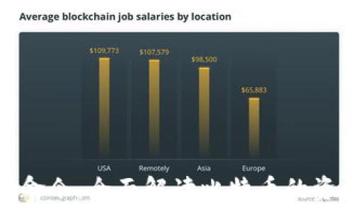  

比特币钱包与挖矿命令：全面解读比特币的资产管理与获取方式