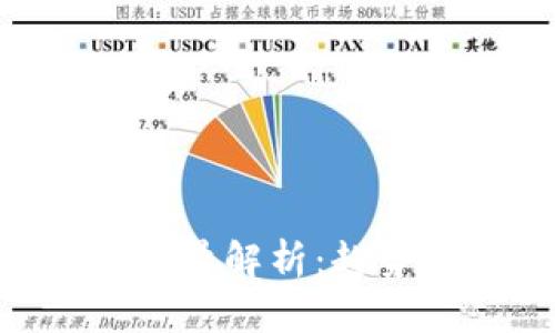 以太坊活跃钱包数量解析：趋势、影响及未来展望