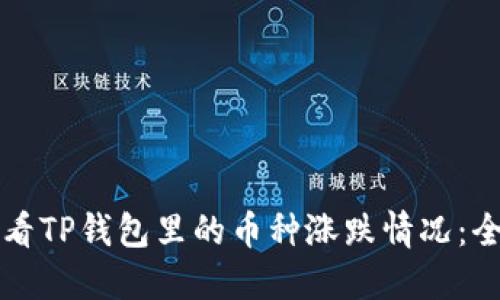 如何查看TP钱包里的币种涨跌情况：全面指南