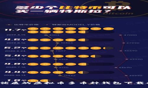 2023年最优质的虚拟币多币种钱包下载指南与推荐